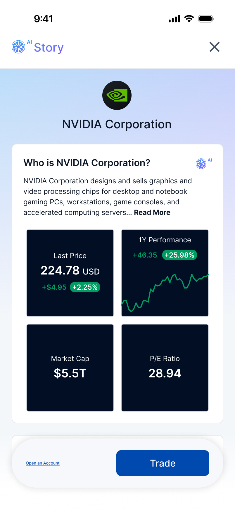 Stock Story